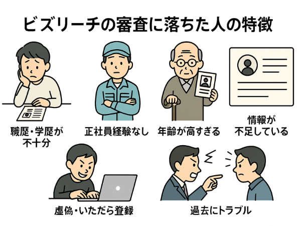 ビズリーチの審査に落ちた人の特徴・理由