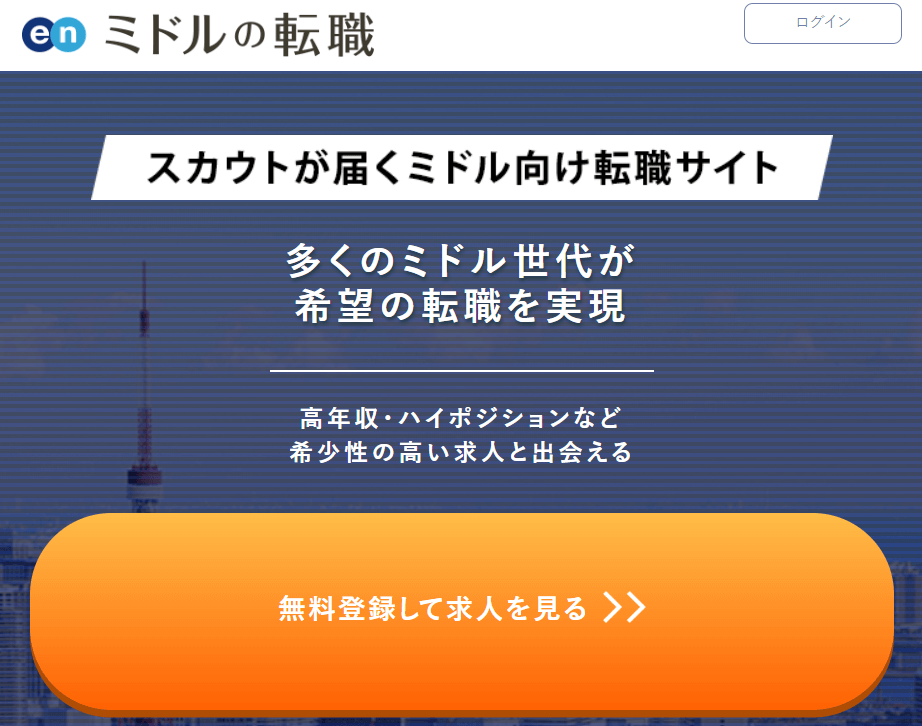 ミドルの転職