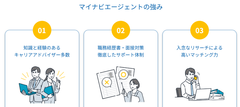 他社との違い・強み