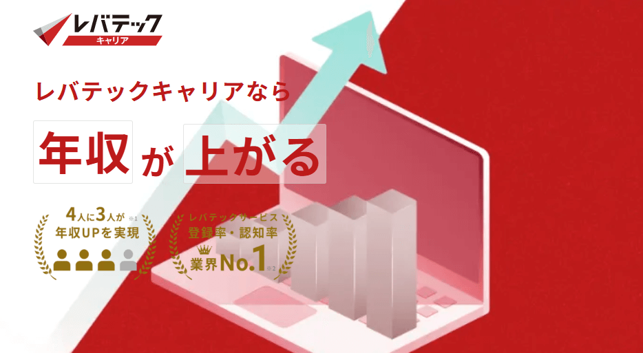 レバテックキャリア