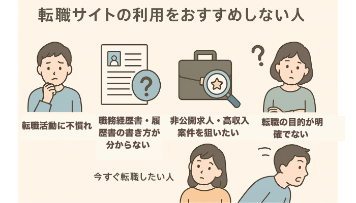 転職サイトの利用をおすすめしない人