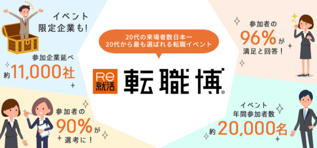 転職博