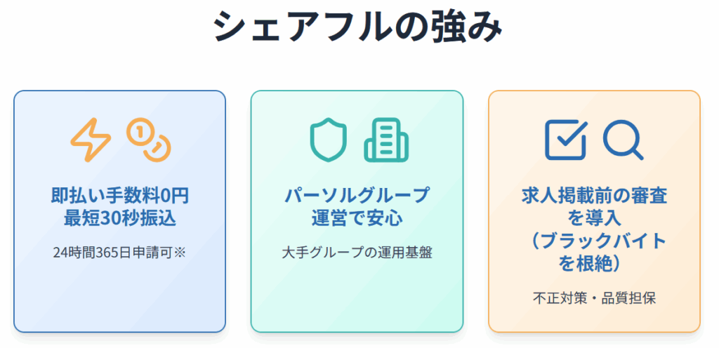シェアフルの他サービスとの違い・強み