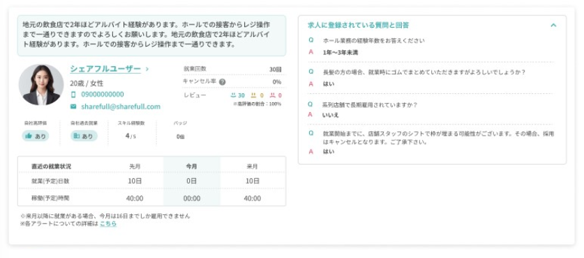 シェアフルに応募した際の企業側の見え方