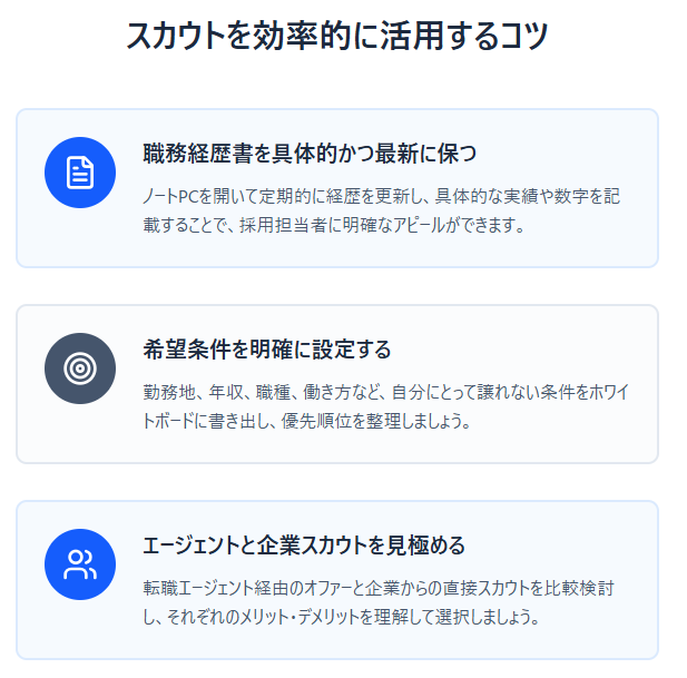 スカウトを効率的に活用するコツ