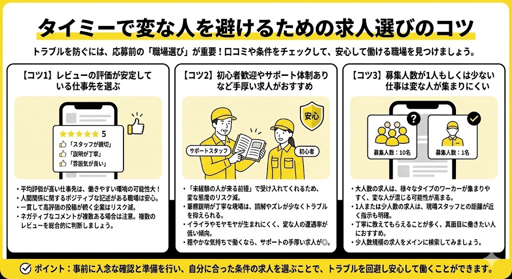 タイミーで変な人を避けるための求人選びのコツ