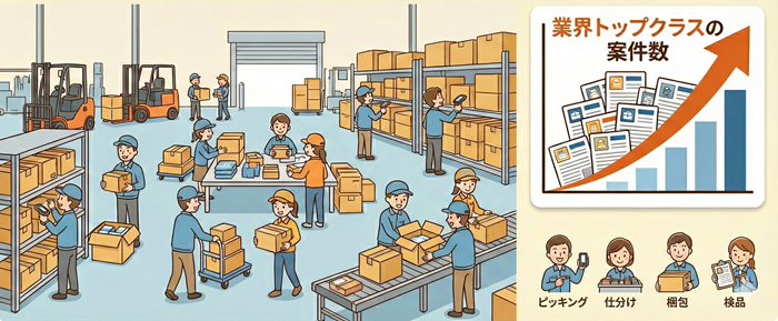 マイワークは業界トップの案件数