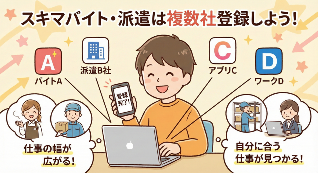 スキマバイト・派遣は複数社登録する