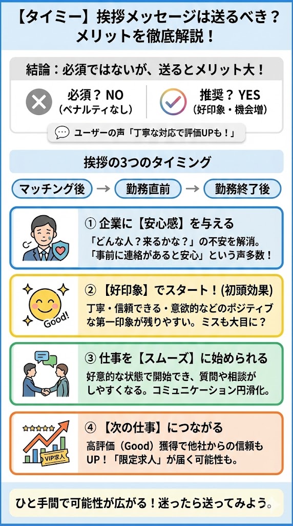 タイミーの挨拶メッセージは送ったほうがいい?・メリットは?