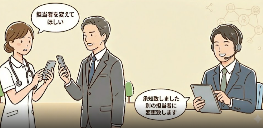 担当者に不満を感じた場合、変更を依頼する