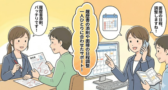 看護師の転職サイトなら履歴書の添削や面接の日程調整まで一人ひとりに合わせたサポート