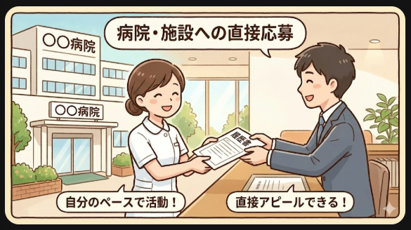 病院・施設へ直接応募