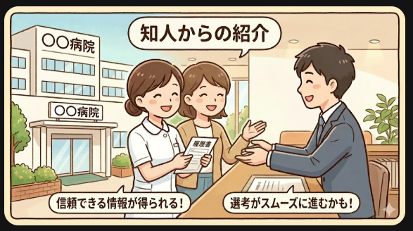 知人から看護師求人を紹介してもらう