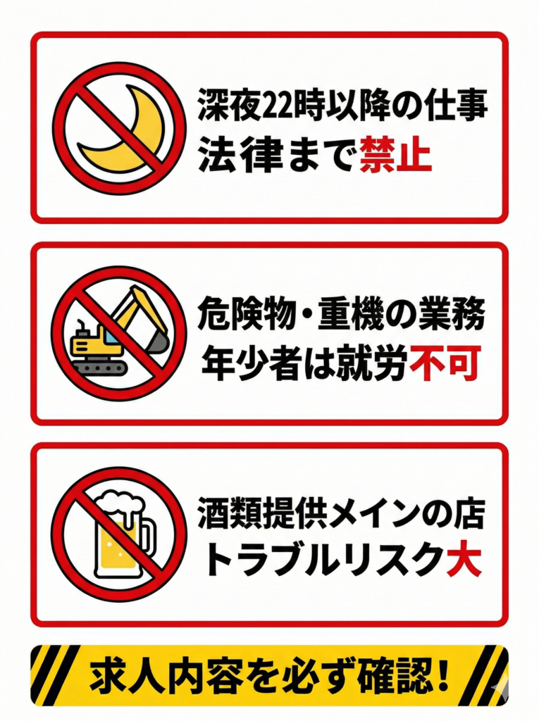 高校生ができない・注意が必要な単発バイト