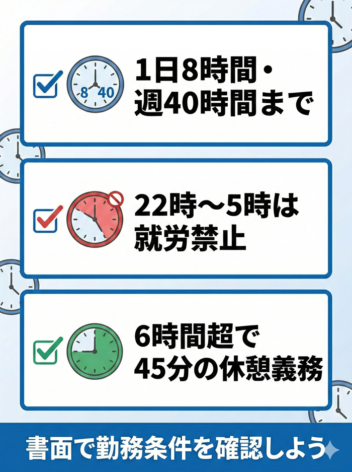 勤務時間の法的ルール