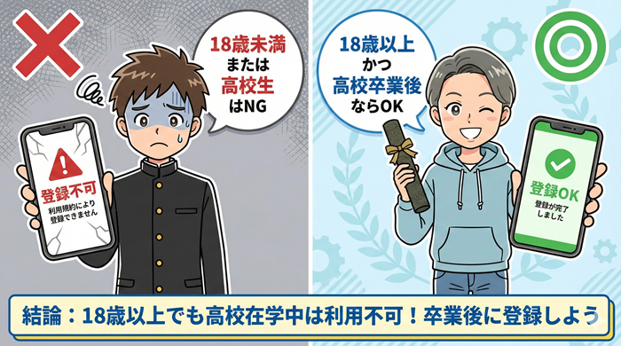 タイミーの年齢制限（結論：18歳以上から利用可）