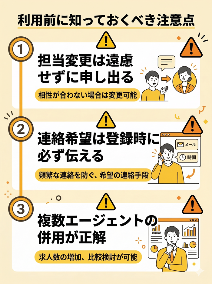 看護師ワーカーの利用前に知っておくべきこと・注意点