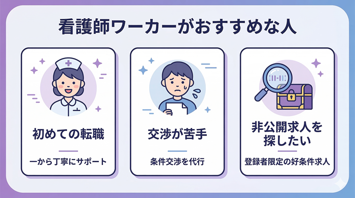 看護師ワーカーがおすすめな人