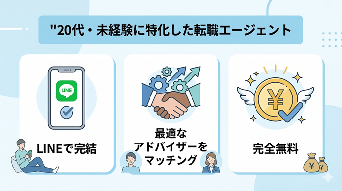 キャリカミの特徴