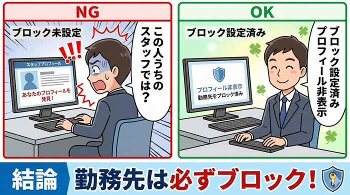 スカウト経由で発覚するのが多い