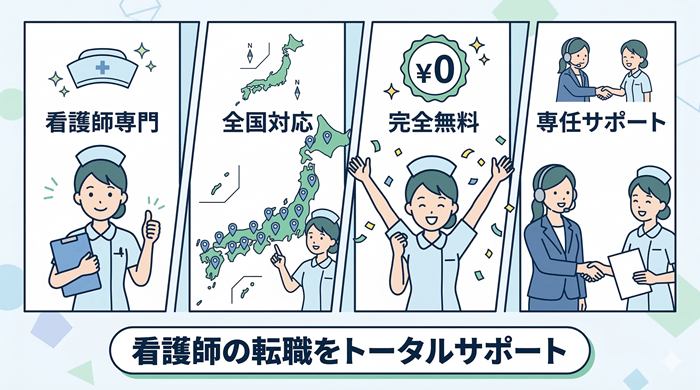 看護師ワーカーの特徴