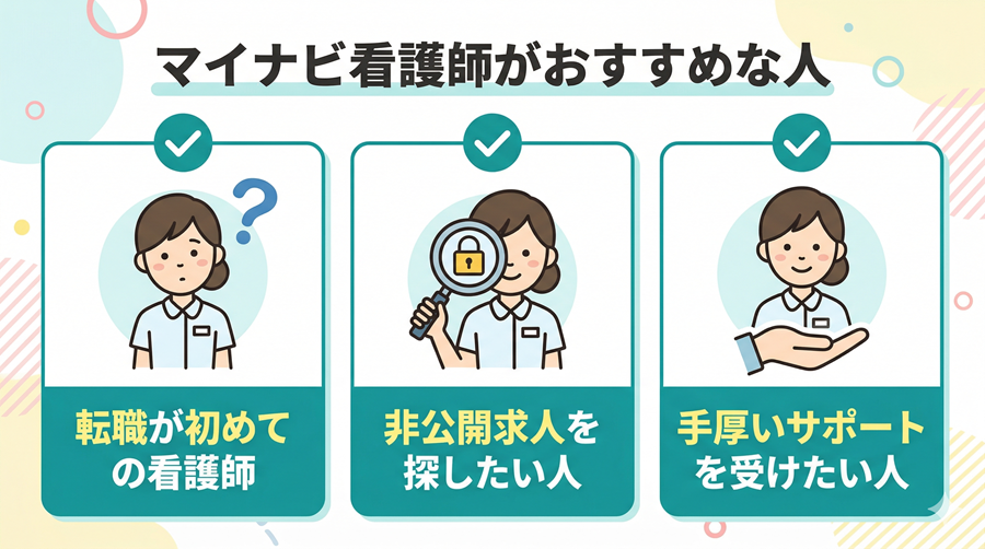 マイナビ看護師がおすすめな人