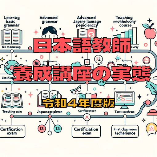 令和４年度版日本語教師養成講座の実態｜日本語教師ジョブ｜日本語教育