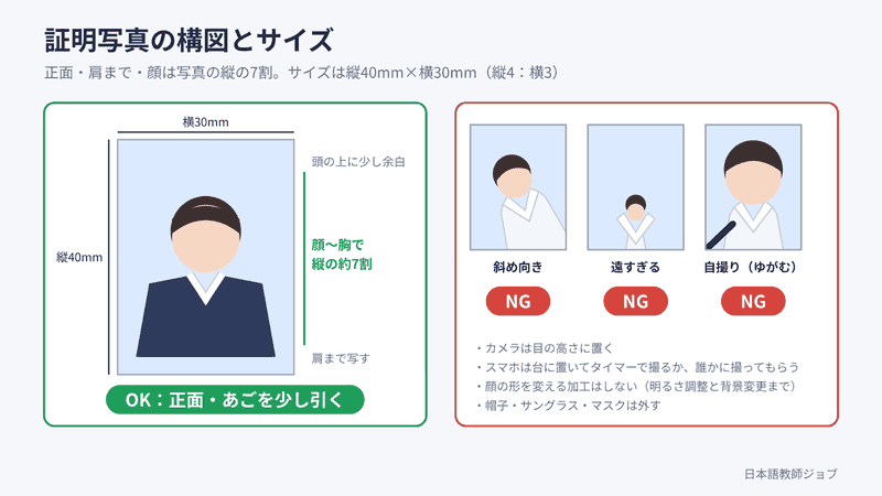 スマホの無料アプリで証明写真を撮る手順（登録不要）