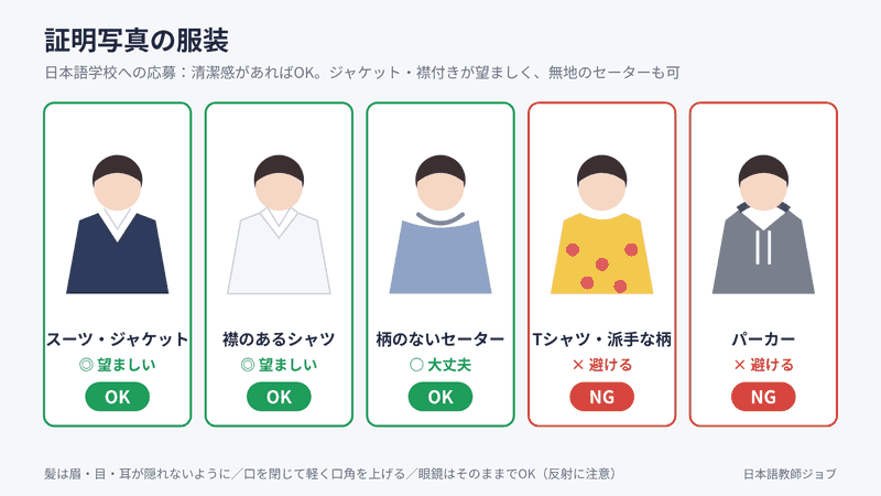 証明写真の服装・髪型・表情（日本語教師の場合）